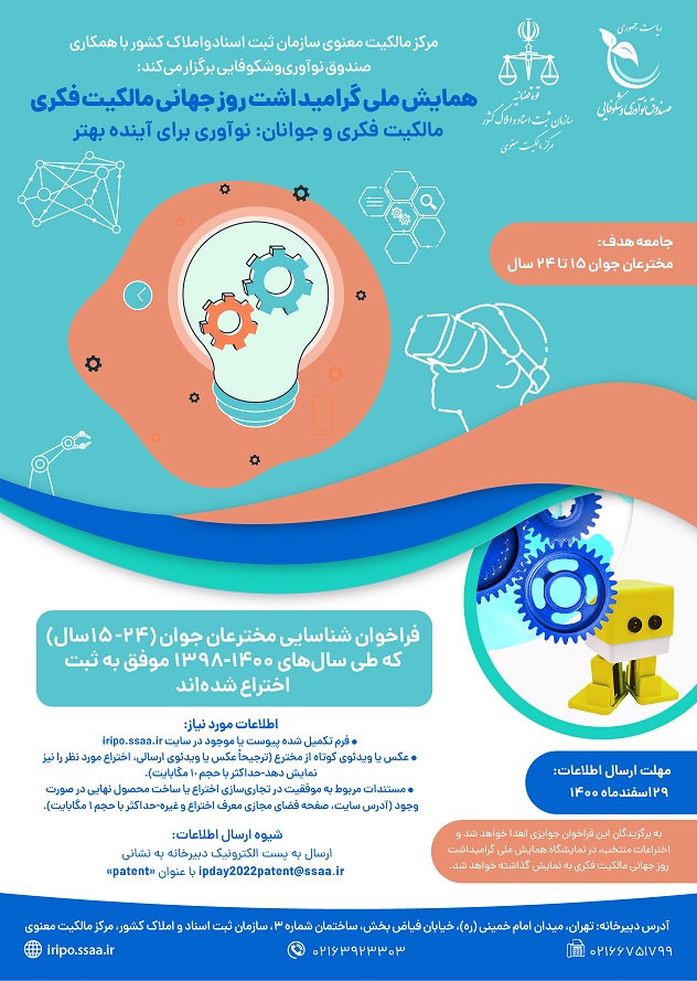 World Intellectual Property Day Poster 1400116