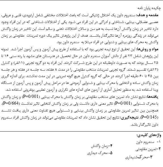khosravi chekide